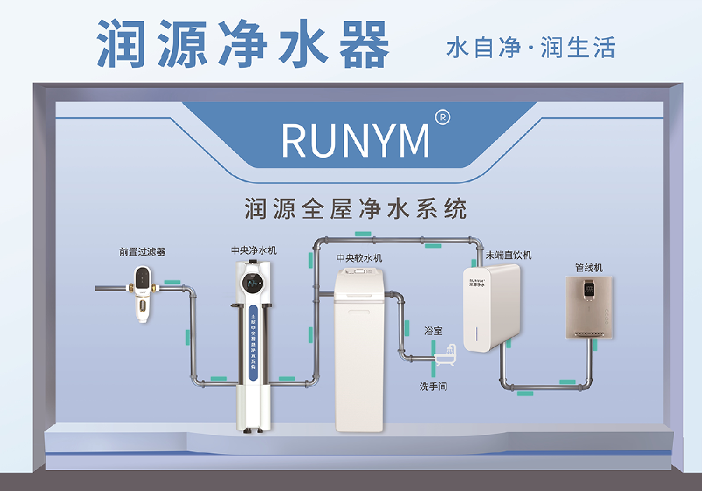 全屋凈水系統